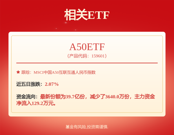 专业股票配资资讯网官网 美国籍“云南首富”李晓明，财富大幅缩水525亿