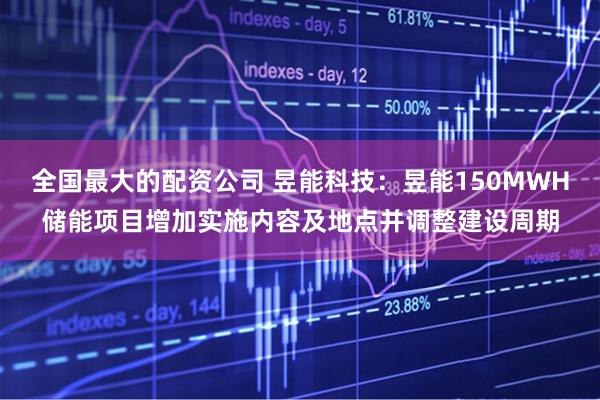 全国最大的配资公司 昱能科技：昱能150MWH储能项目增加实施内容及地点并调整建设周期